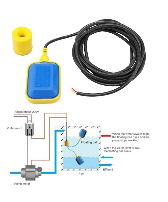 Sensor Flotador para Control de Nivel de Liquidos 2M