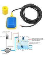 Sensor Flotador para Control de Nivel de Liquidos 2M