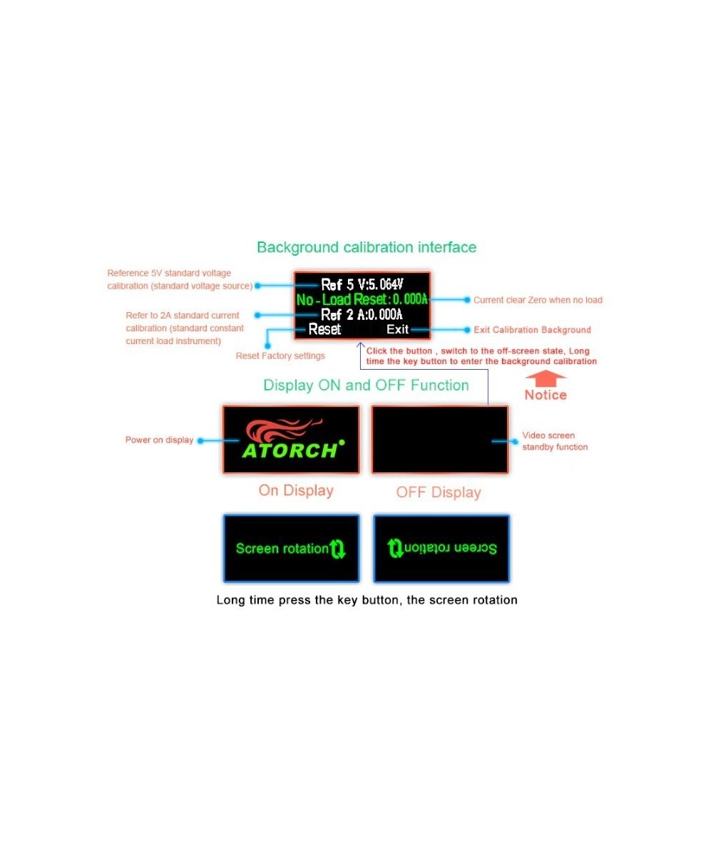Medidor de voltaje y corriente USB Atorch U96