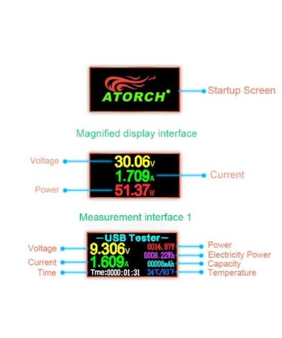 Medidor de voltaje y corriente USB Atorch U96