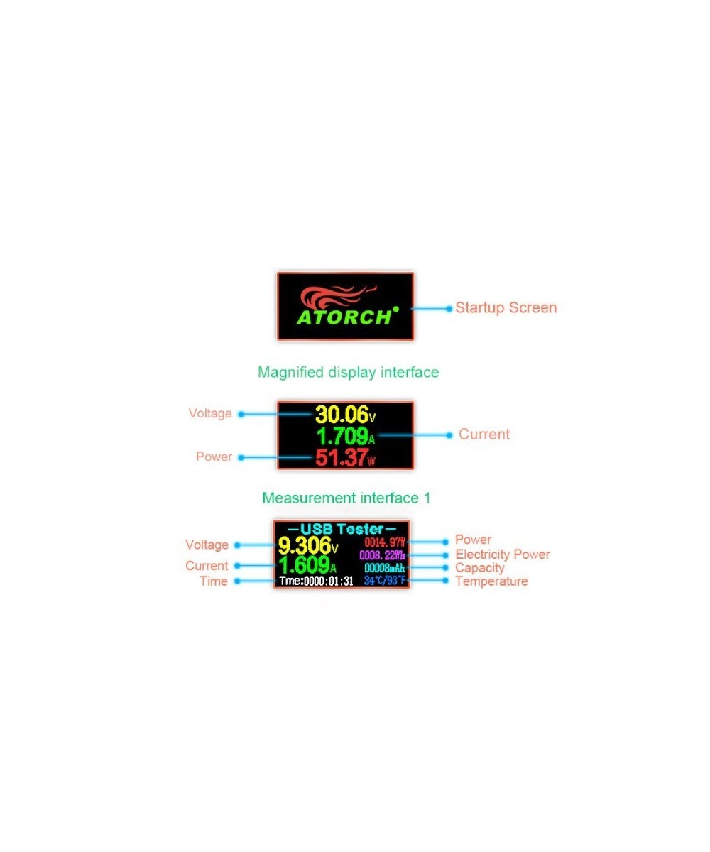 Medidor de voltaje y corriente USB Atorch U96