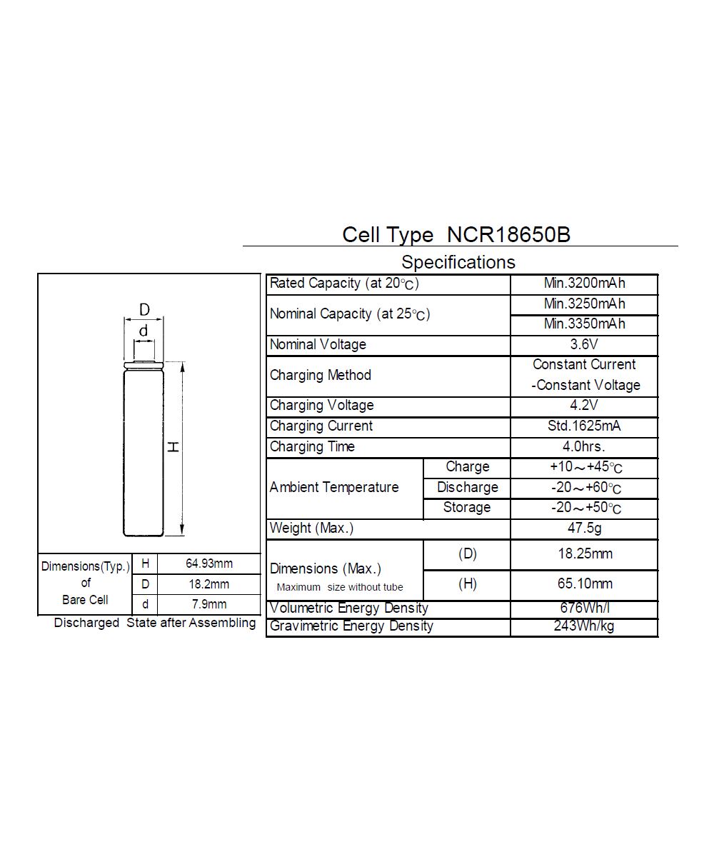 Bateria recargable Panasonic NCR18650GA 3.7V 3400mah 10A