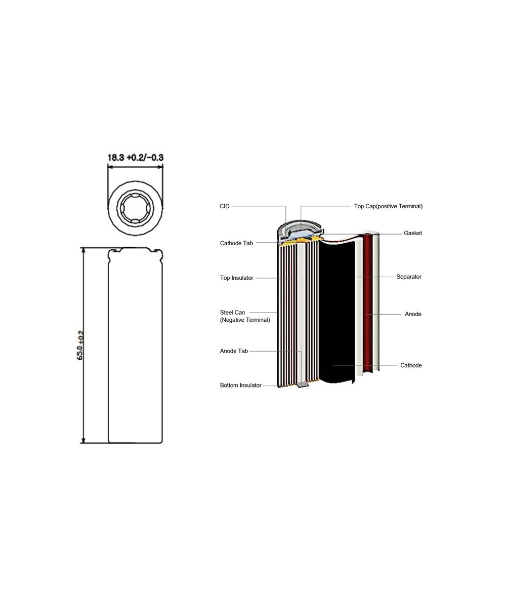 Bateria recargable Panasonic NCR18650GA 3.7V 3400mah 10A