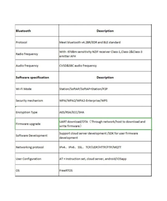 Modulo TTGO T-Display ESP32 Wifi - Bluetooth