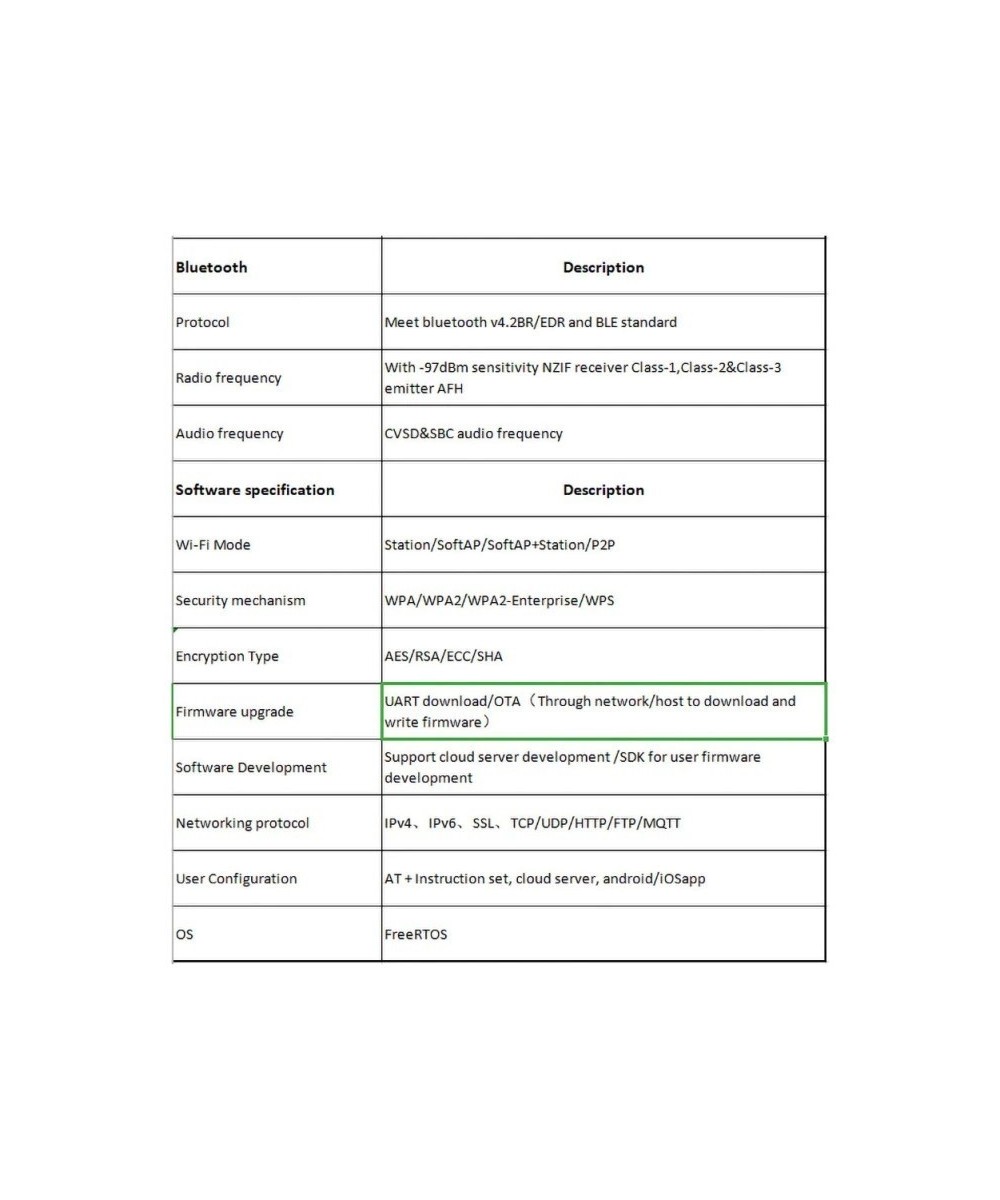 Modulo TTGO T-Display ESP32 Wifi - Bluetooth