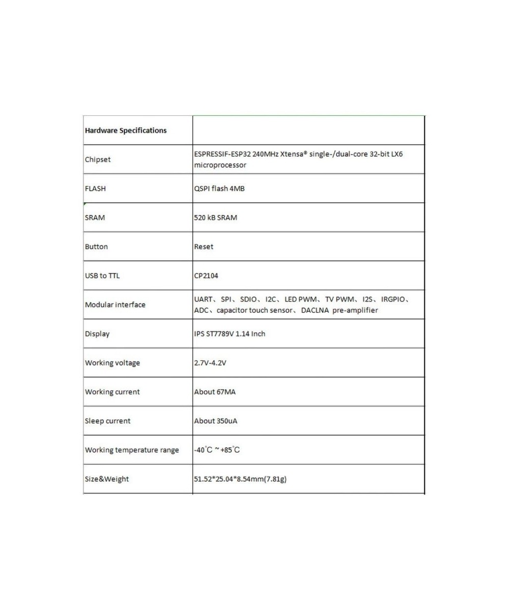 Modulo TTGO T-Display ESP32 Wifi - Bluetooth