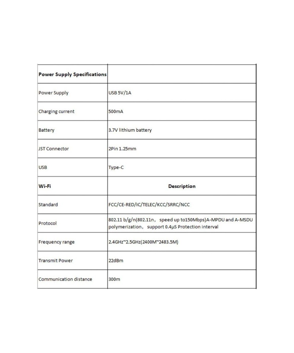 Modulo TTGO T-Display ESP32 Wifi - Bluetooth