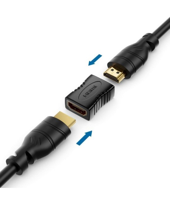 Acoplador HDMI (hembra - hembra)