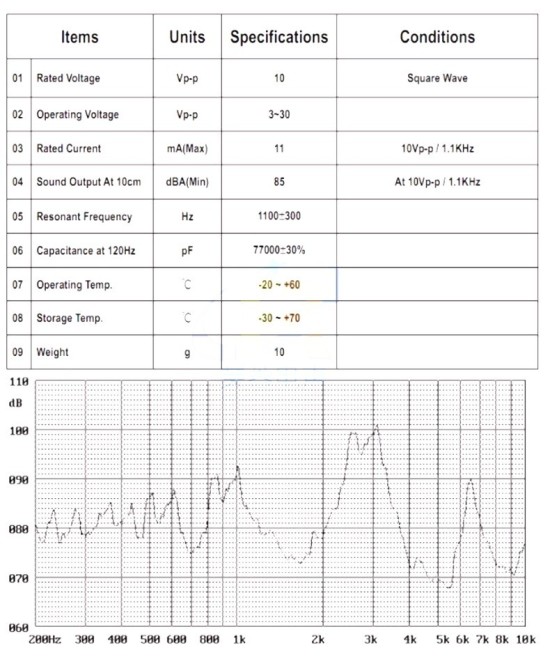 Buzzer Pasivo de 3V a 30V