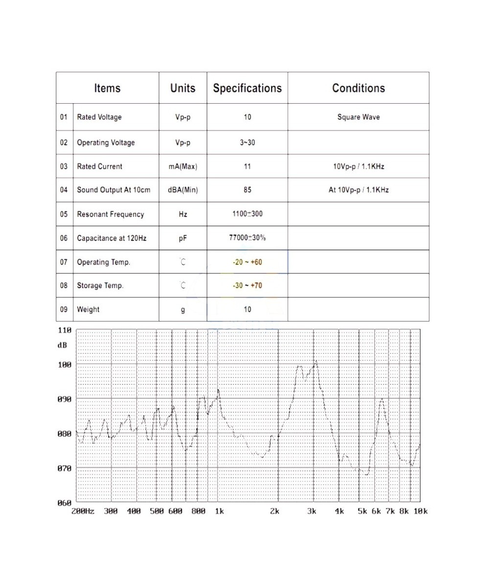 Buzzer Pasivo de 3V a 30V