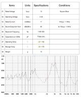 Buzzer Pasivo de 3V a 30V