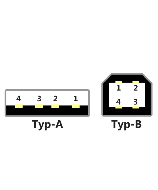 Puerto USB tipo B de 4 Pines