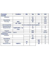 Sensor de temperatura y humedad AM2305