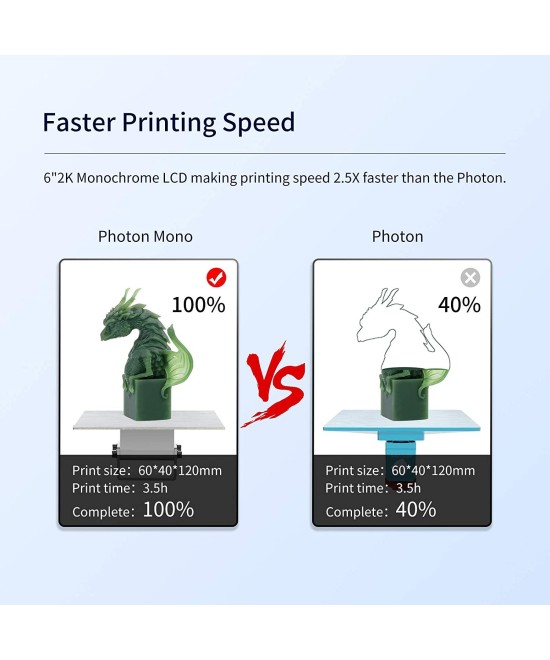 Impresora 3D de resina ANYCUBIC Photon Mono 4K + 1 resina
