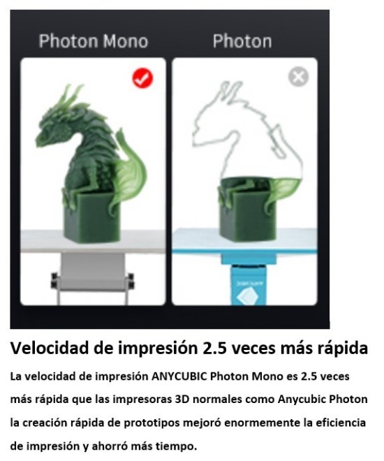 Impresora 3D de resina ANYCUBIC Photon Mono 4K + 1 resina