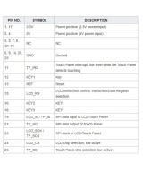 Pantalla Táctil para Raspberry Pi 2.4"