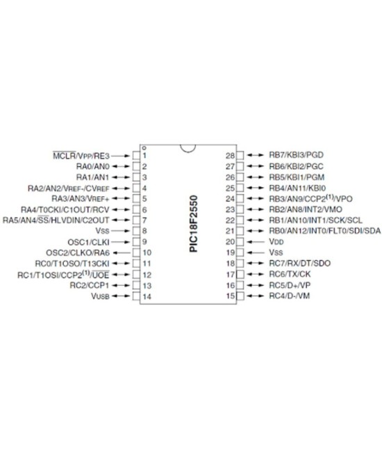Circuito integrado programable PIC 18F2550 SMD