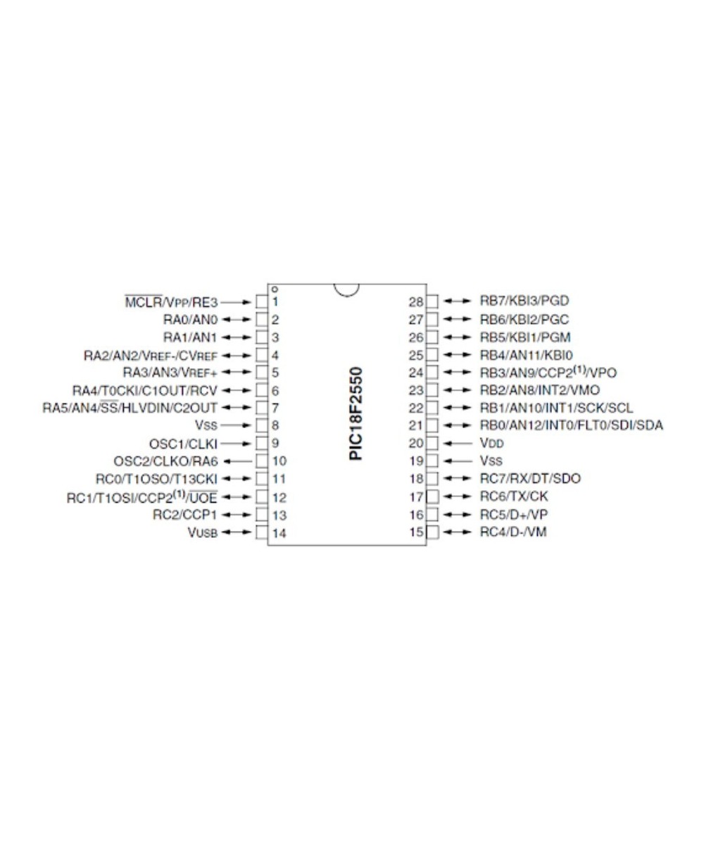 Circuito integrado programable PIC 18F2550 SMD