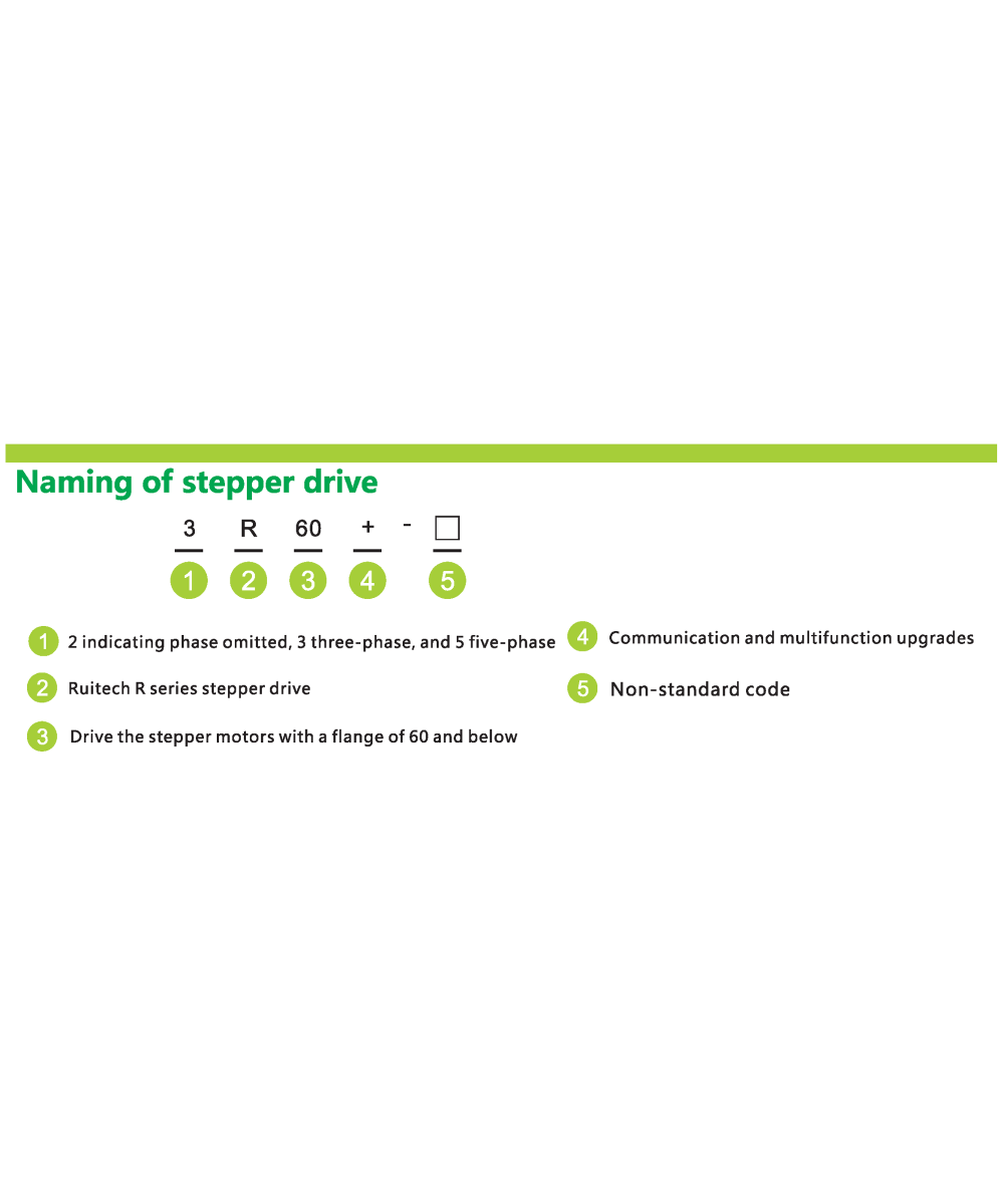 Controlador de Motor DC Paso a Paso Nema 23 5R60 5 fases