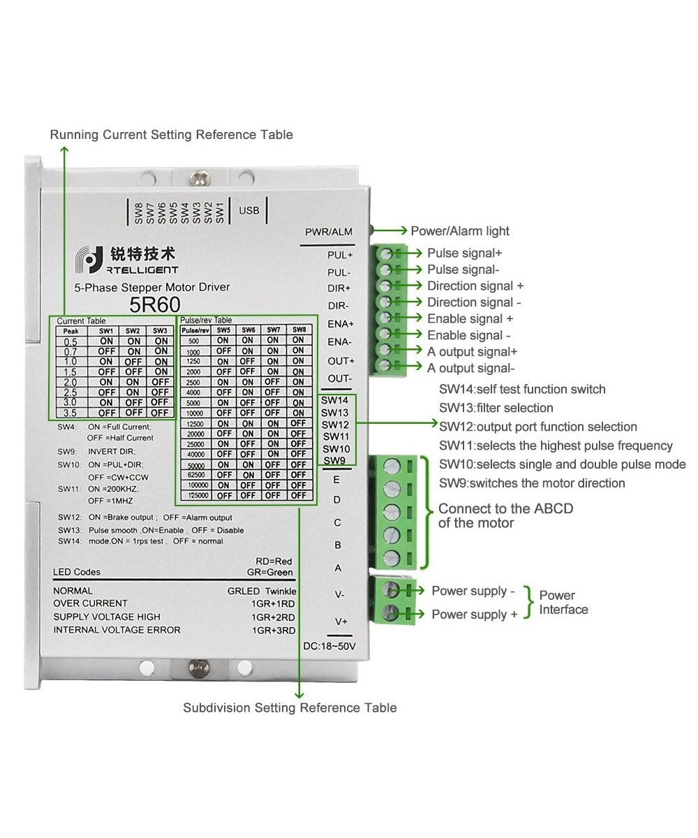 Controlador de Motor DC Paso a Paso Nema 23 5R60 5 fases