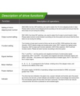 Controlador de Motor DC Paso a Paso Nema 23 5R60 5 fases