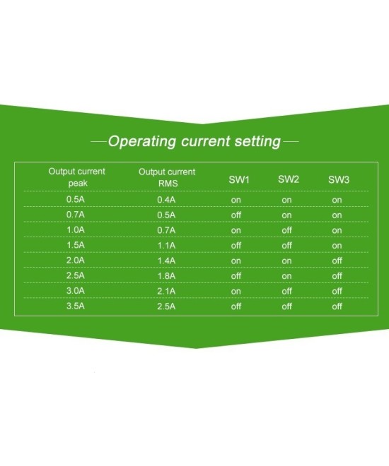 Controlador de Motor DC Paso a Paso Nema 23 5R60 5 fases