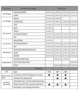 Multimetro Digital BAKU BK-9205B