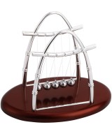 Pendulo de Newton Educativo