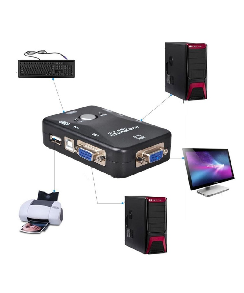 Conmutador de Teclado, Video y Mouse de 2 Puertos KVM Switch USB2.0