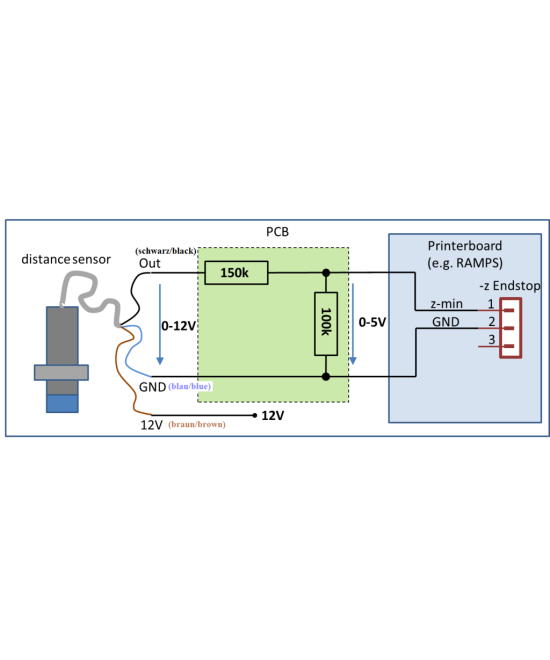 Sensor de Proximidad Inductivo LJ12A3-4-Z/BX NPN 6-36VDC NO