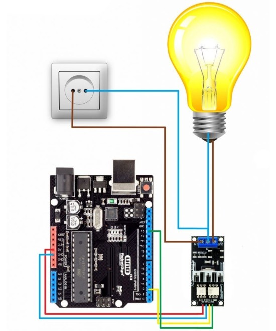 Modulo Dimmer AC 1 Canal 8A compatible con Arduino