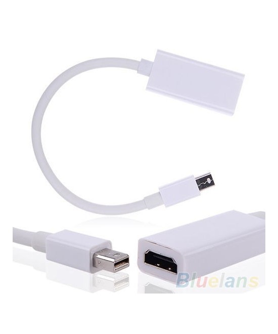Mini Display a HDMI