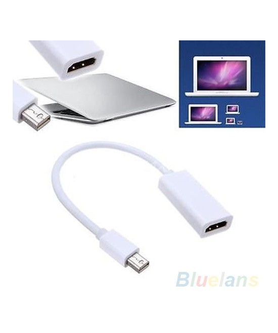 Mini Display a HDMI