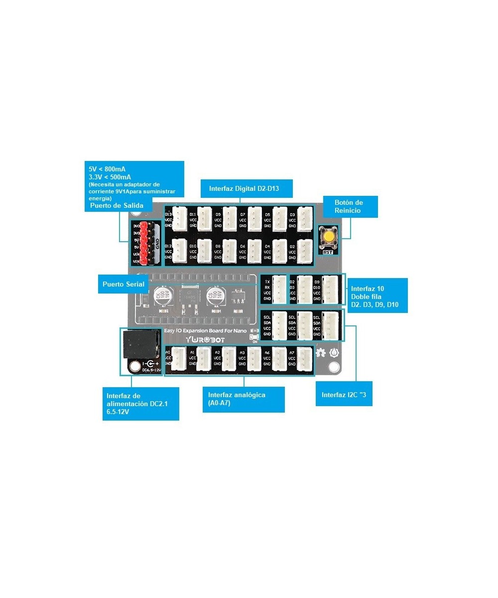 Modulo de Expansion de Sensores comparible con Arduino Nano