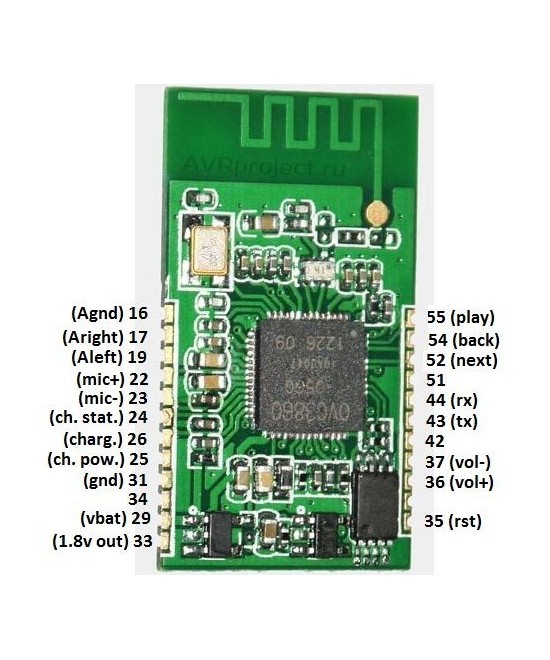 Módulo de audio Bluetooth stereo XS3868 con shield