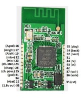Módulo de audio Bluetooth stereo XS3868 con shield