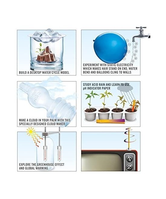 Experimento Cambio del Clima