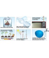 Experimento Cambio del Clima