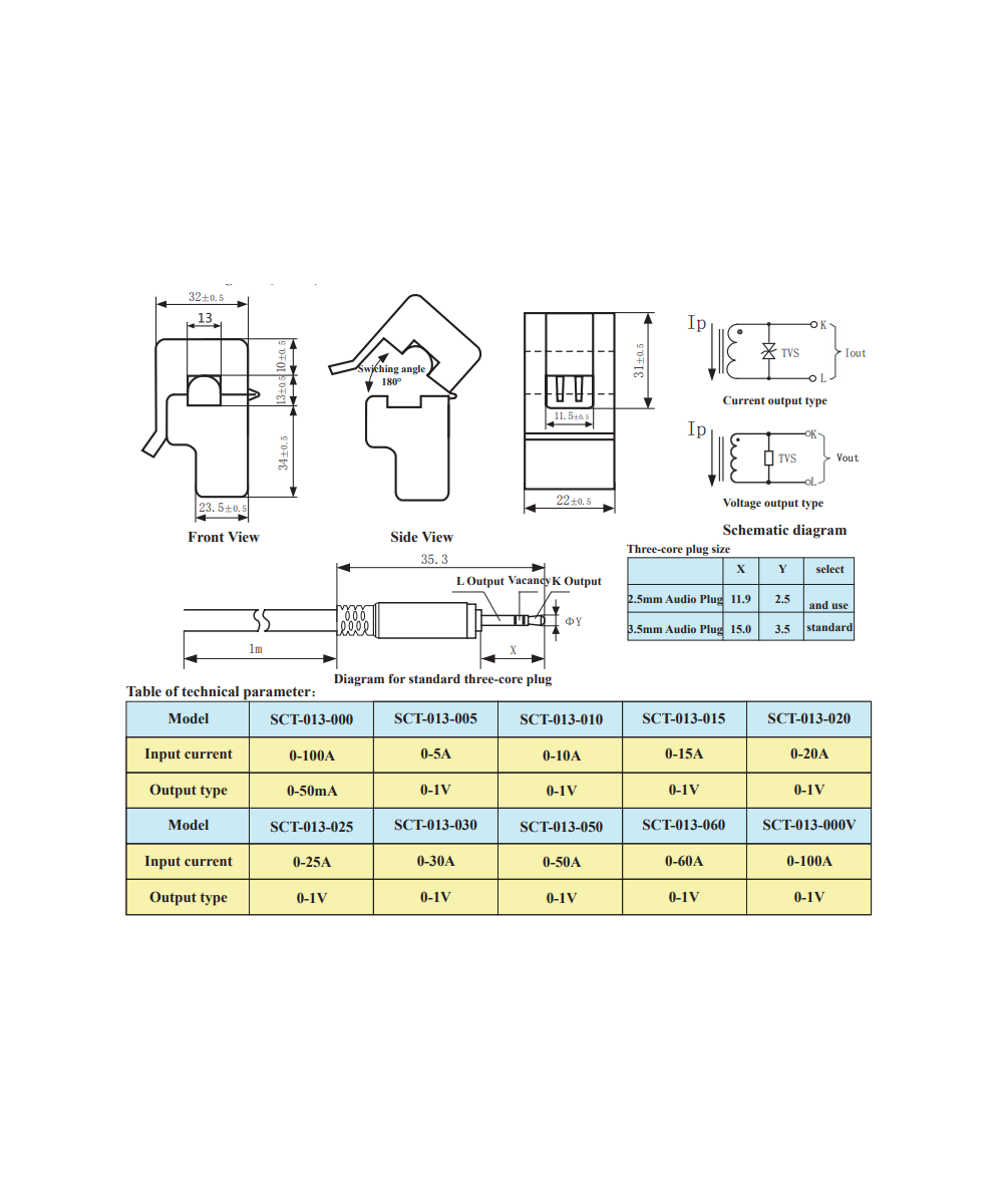 Sensor de corriente AC SCT