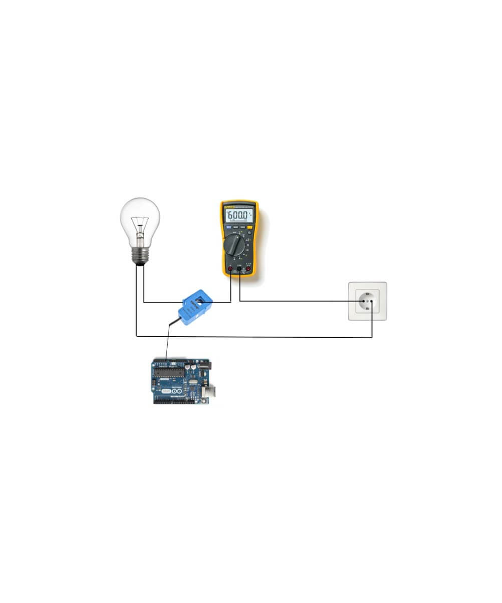 Sensor de corriente AC SCT