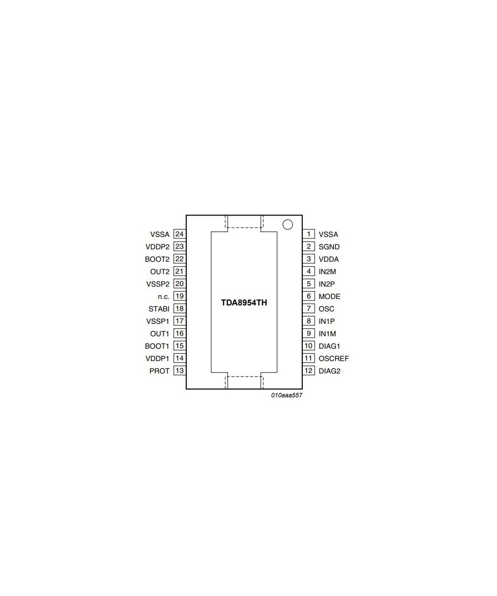 Amplificador de audio TDA8954 SMD