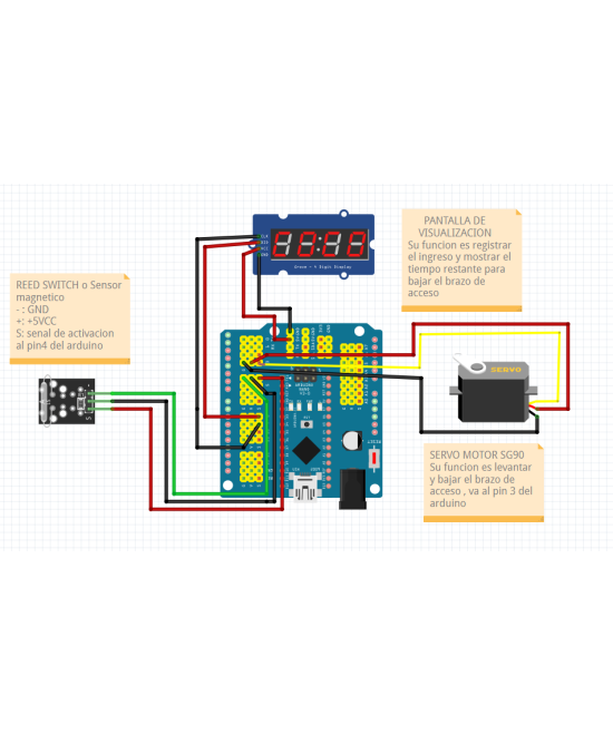 Proyecto Sistema de Control Automático de Acceso con Sensor Magnético