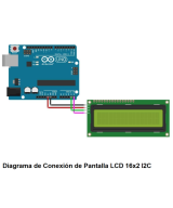 Control de Acceso RFID 13.56 Mhz con Indicador y Pantalla (DIY)