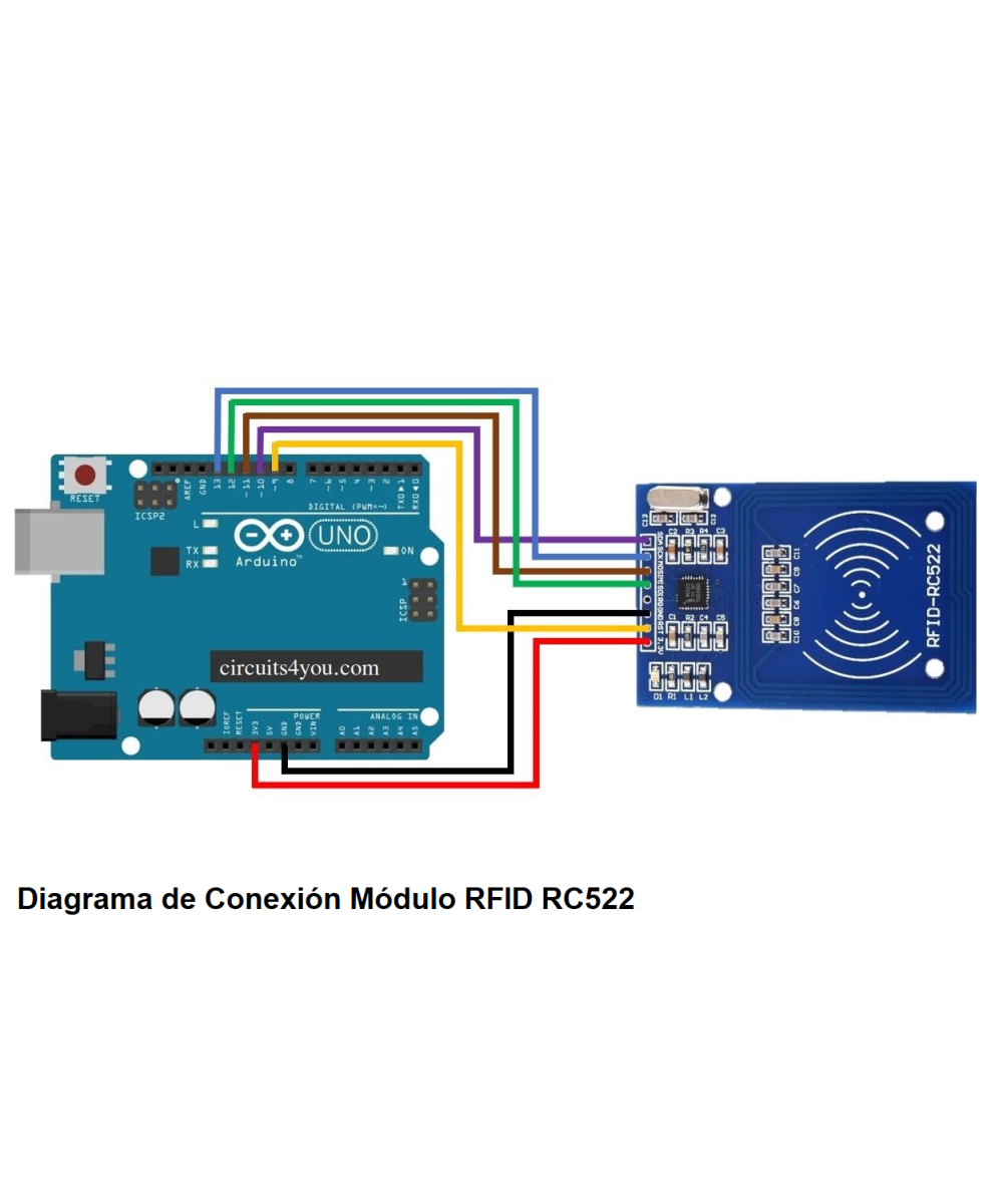 Control de Acceso RFID 13.56 Mhz con Indicador y Pantalla (DIY)