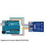 Control de Acceso RFID 13.56 Mhz con Indicador y Pantalla (DIY)