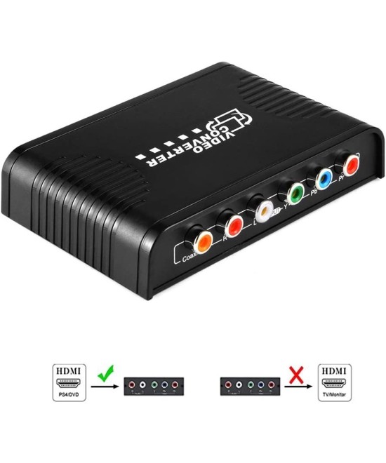 Convertidor de video HDMI a RGB