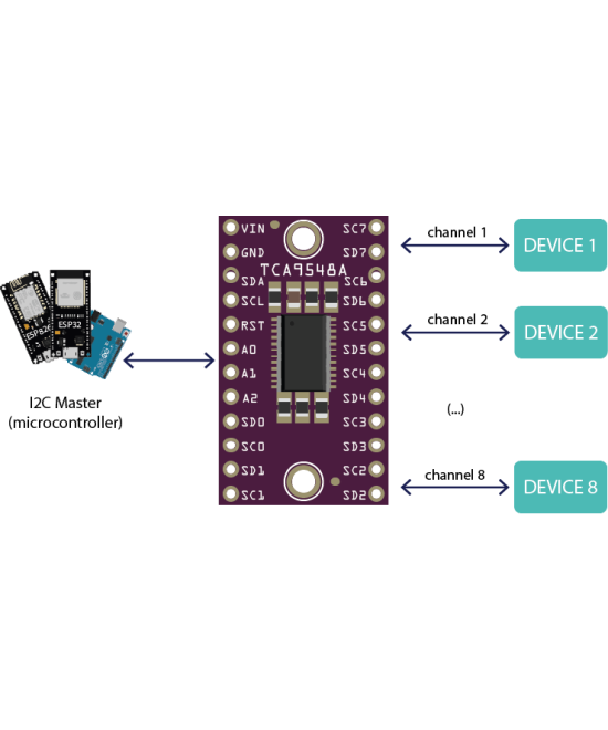 Multiplexor I2C 8 canales TCA9548A para arduino