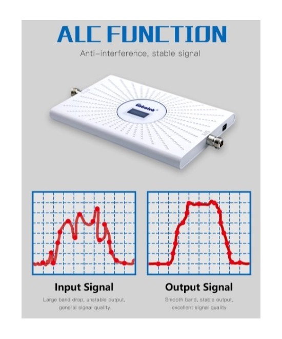 Kit amplificador de señal celular 2G/3G/4G TIGO y Claro, 850/1900/1700/2100MHz LINTRATEK AA23-CPA