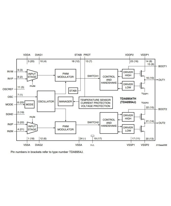 Amplificador de audio TDA8954J ZIP23