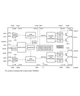 Amplificador de audio TDA8954J ZIP23
